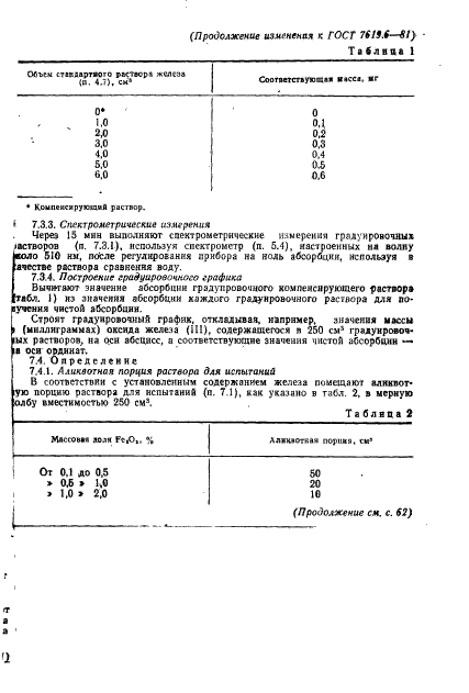 ГОСТ 7619.6-81