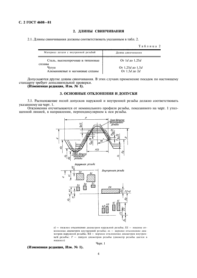 ГОСТ 4608-81