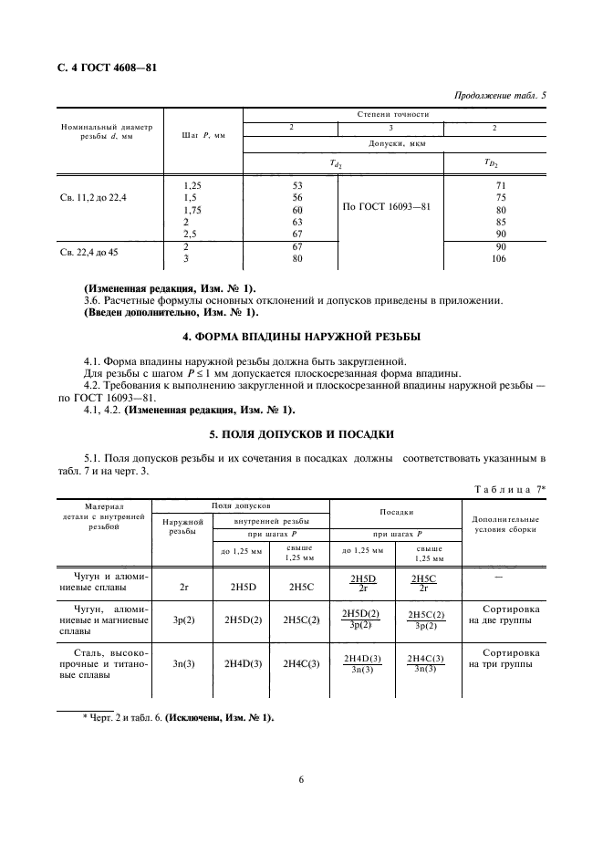 ГОСТ 4608-81