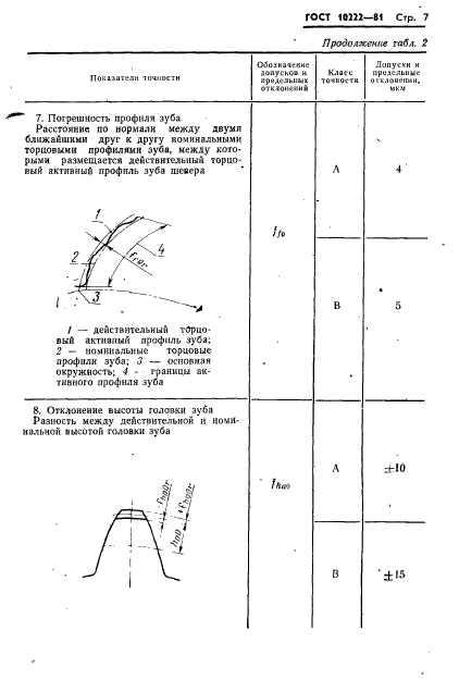 ГОСТ 10222-81