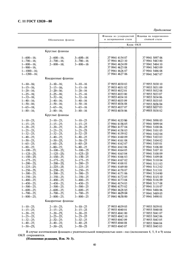 ГОСТ 12820-80