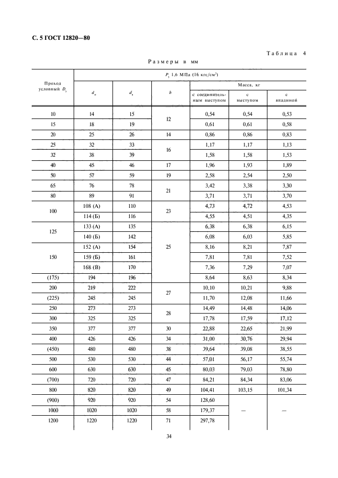 ГОСТ 12820-80