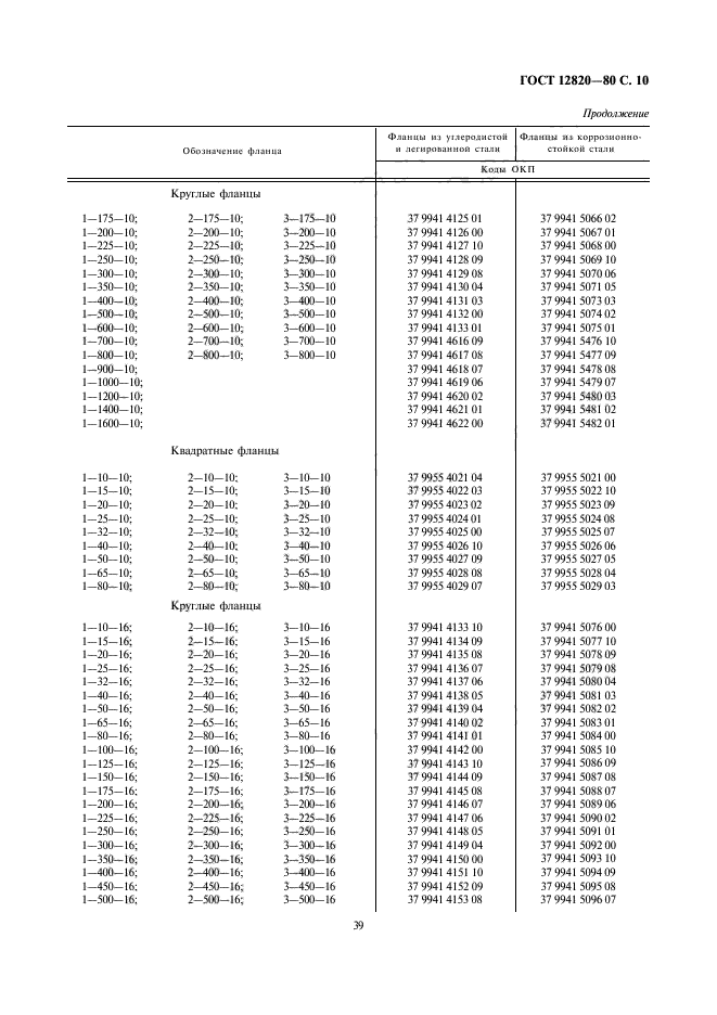 ГОСТ 12820-80