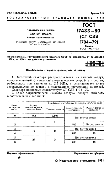 ГОСТ 17433-80