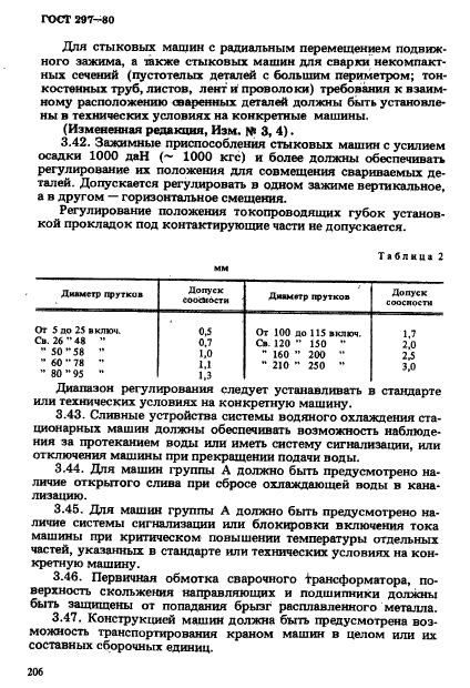 ГОСТ 297-80