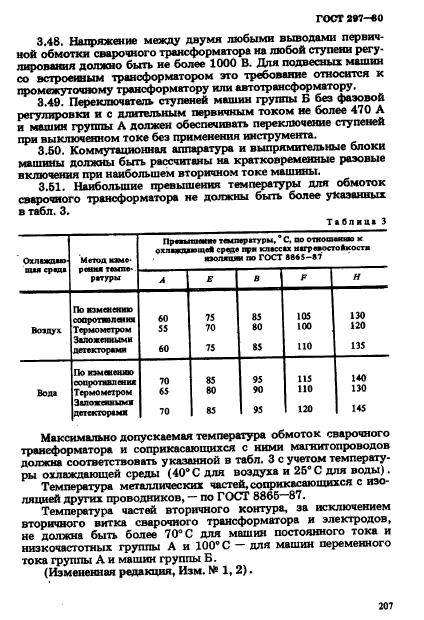 ГОСТ 297-80