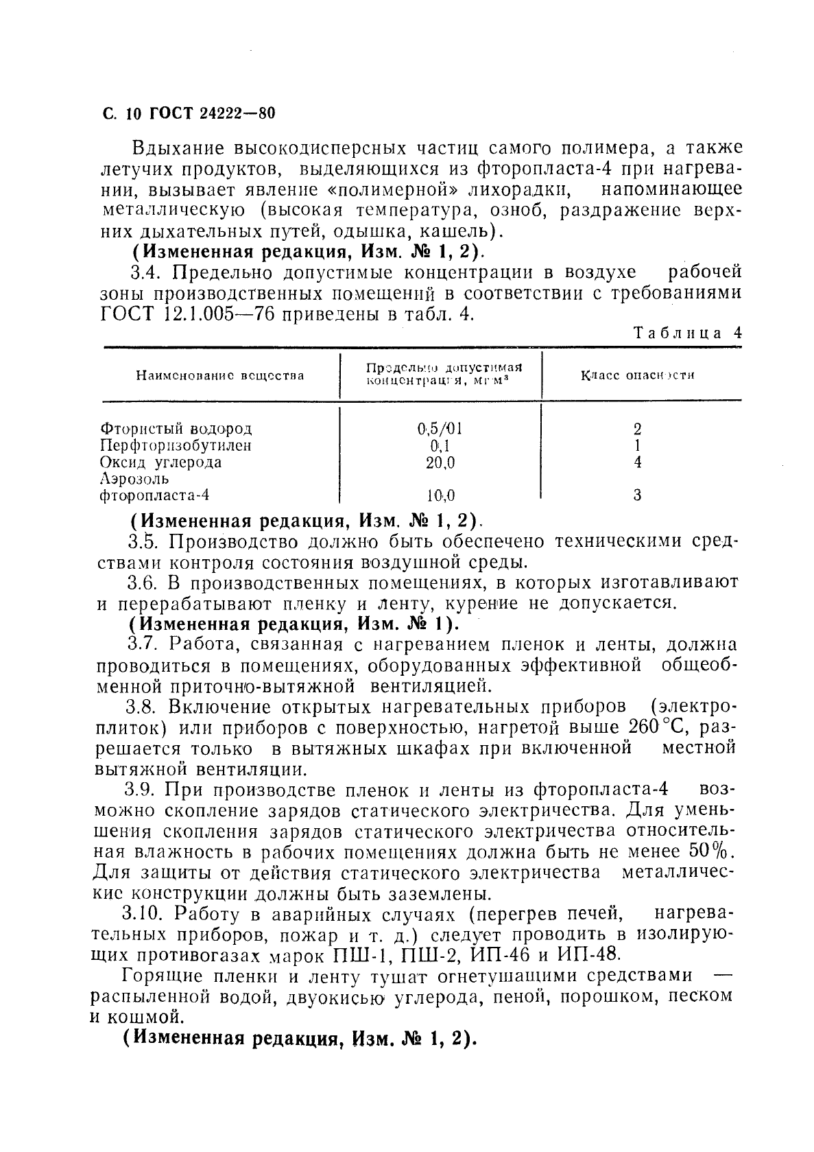 ГОСТ 24222-80