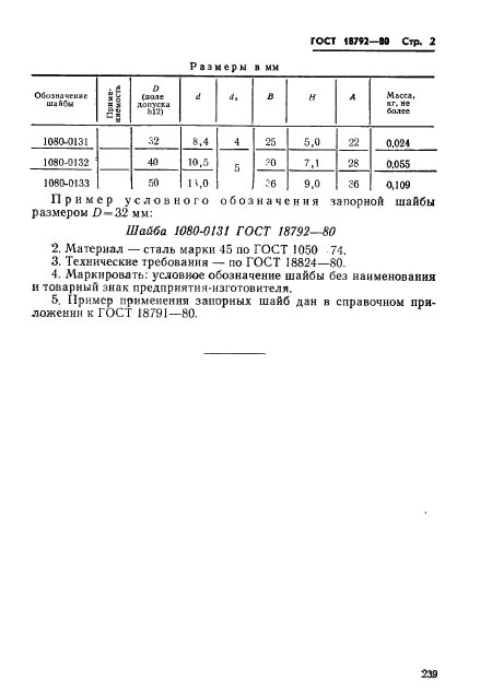 ГОСТ 18792-80