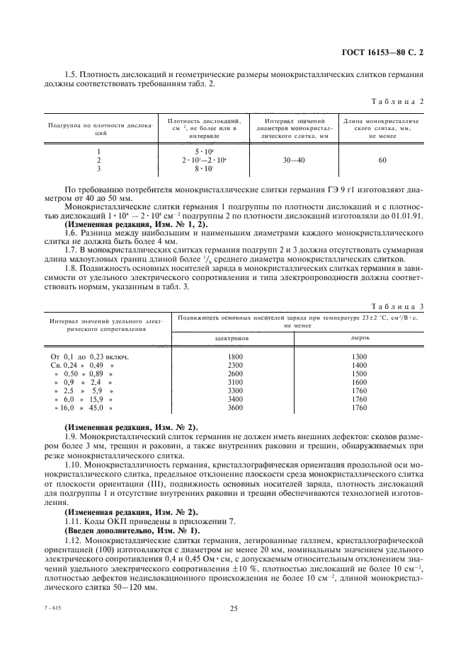 ГОСТ 16153-80