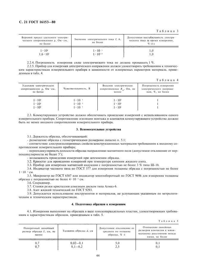 ГОСТ 16153-80