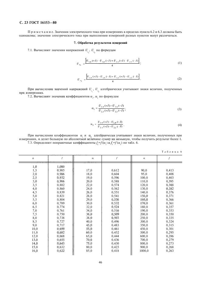 ГОСТ 16153-80