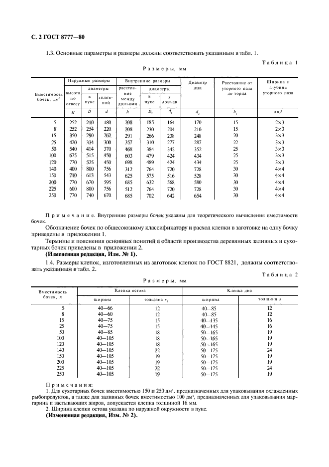 ГОСТ 8777-80