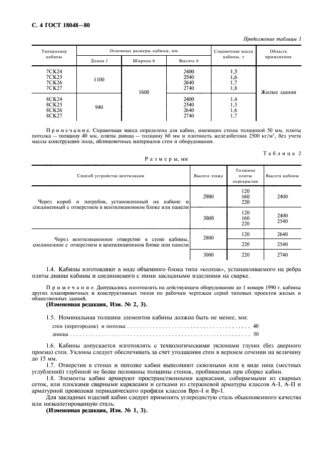 ГОСТ 18048-80