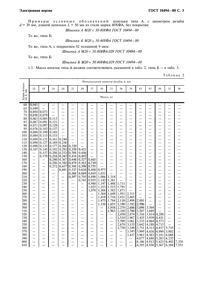 ГОСТ 10494-80