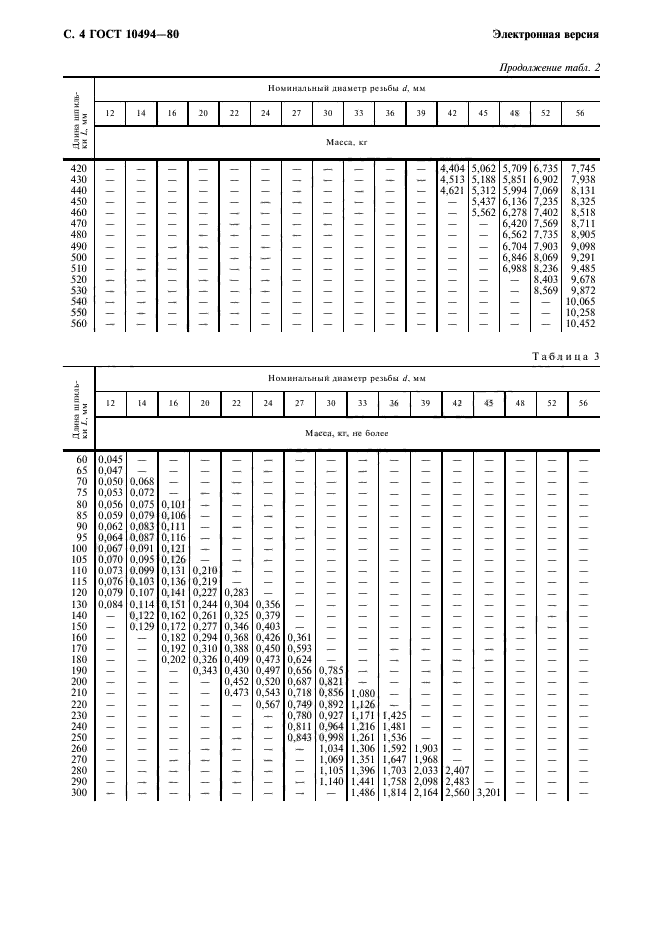 ГОСТ 10494-80