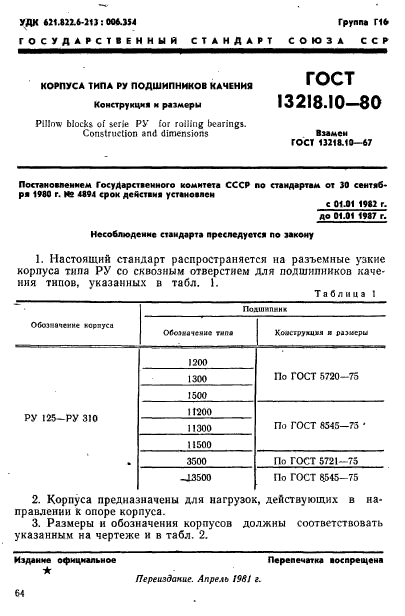 ГОСТ 13218.10-80