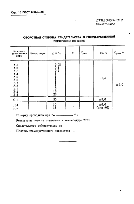 ГОСТ 8.394-80