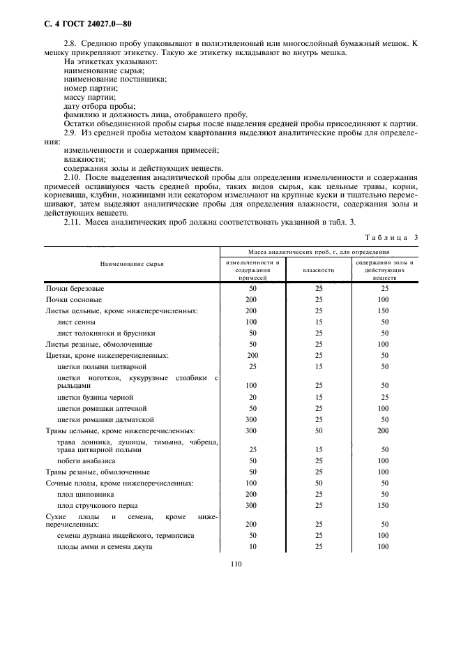 ГОСТ 24027.0-80