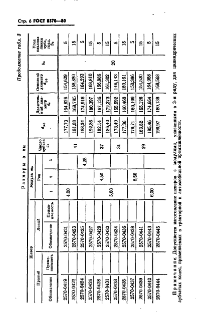 ГОСТ 8570-80