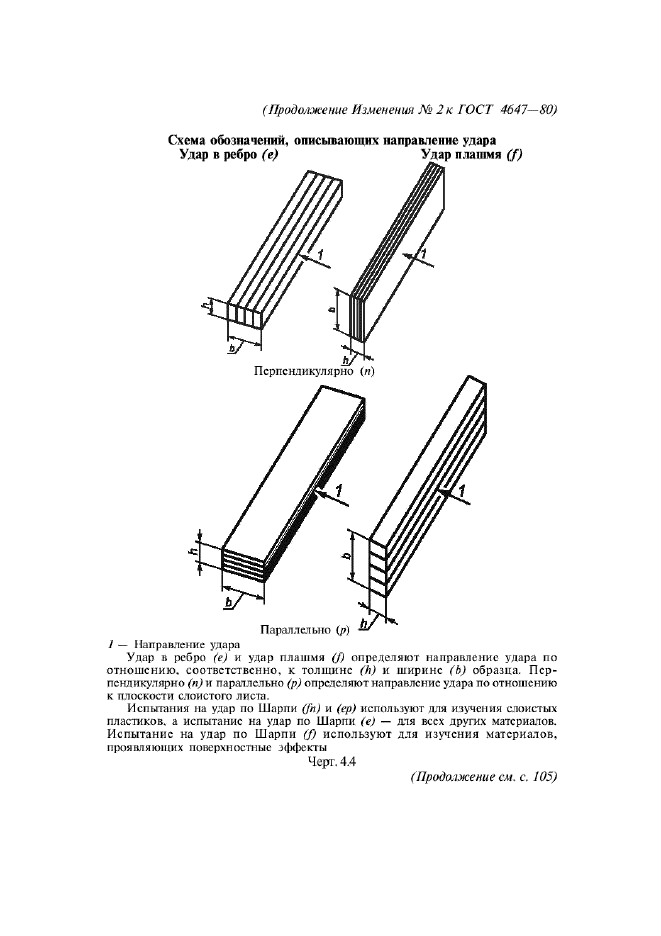 ГОСТ 4647-80