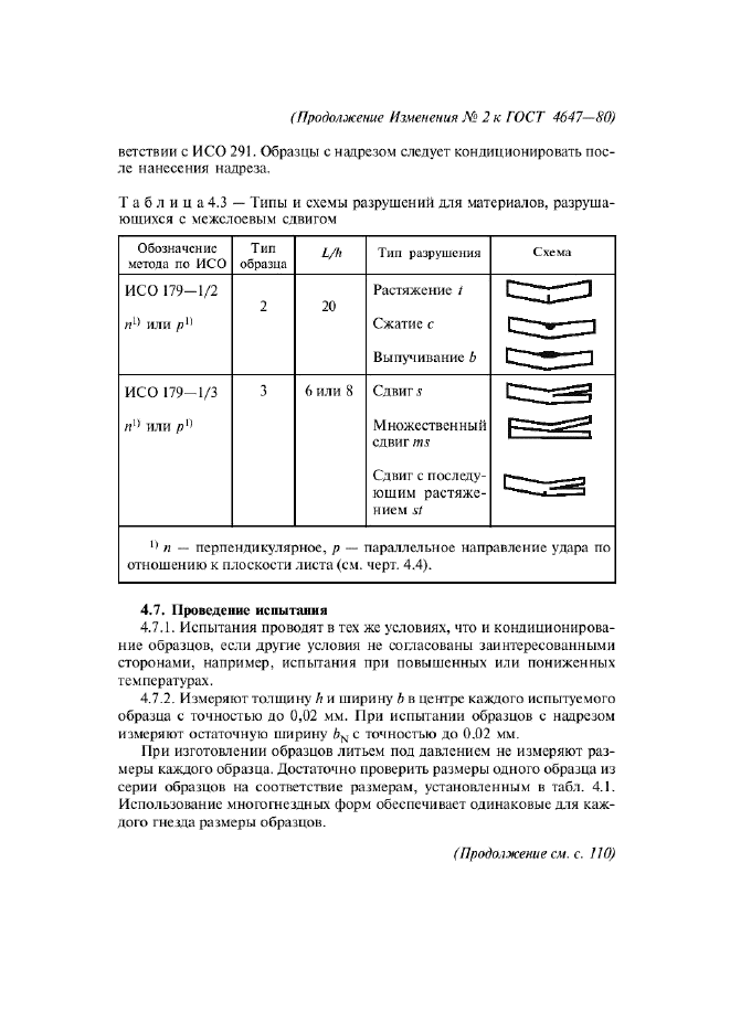 ГОСТ 4647-80