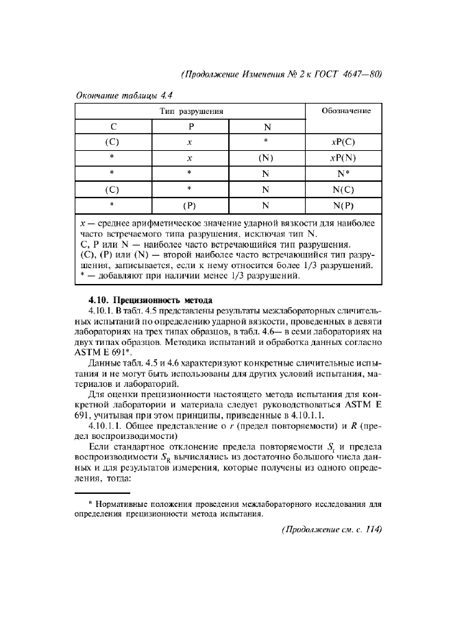 ГОСТ 4647-80