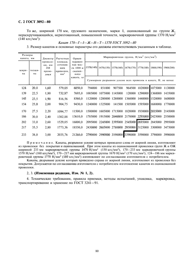 ГОСТ 3092-80