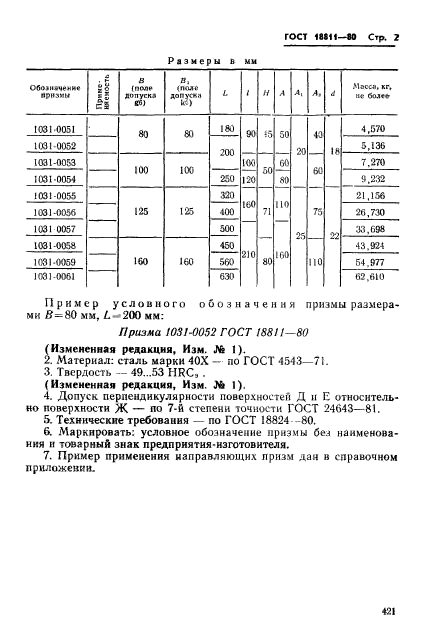 ГОСТ 18811-80