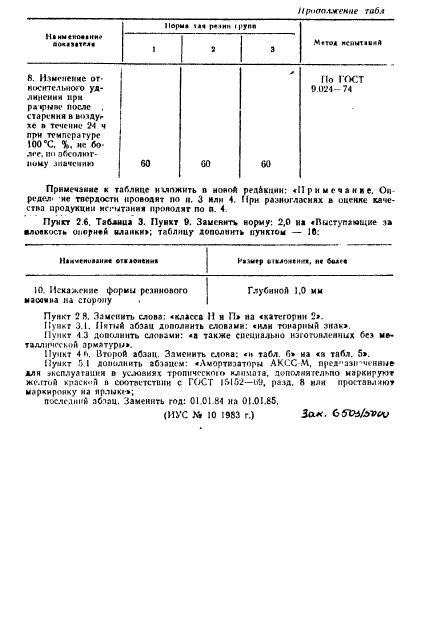 ГОСТ 17053.1-80