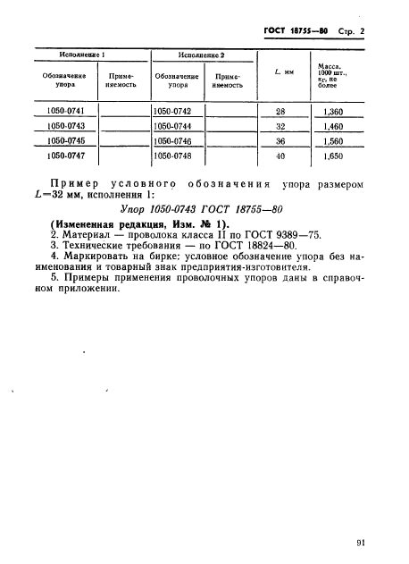 ГОСТ 18755-80