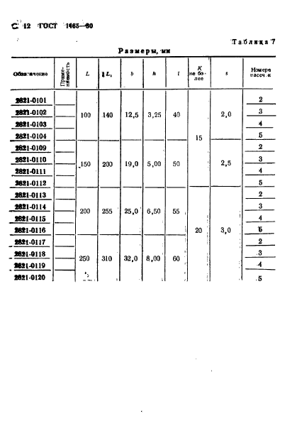 ГОСТ 1465-80