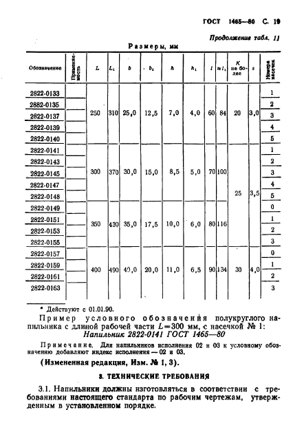 ГОСТ 1465-80