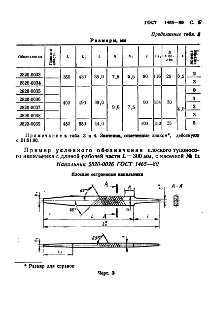 ГОСТ 1465-80