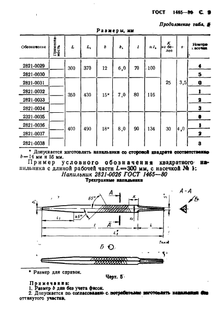 ГОСТ 1465-80