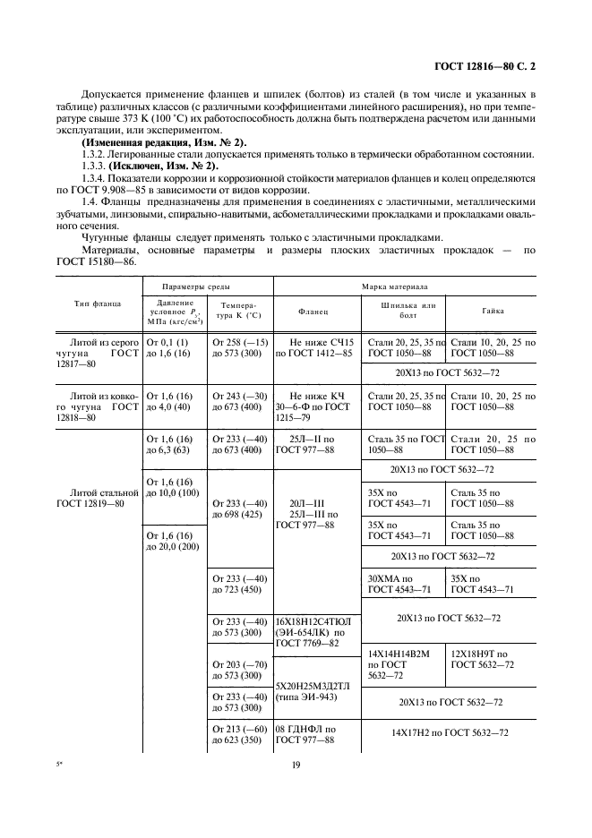 ГОСТ 12816-80