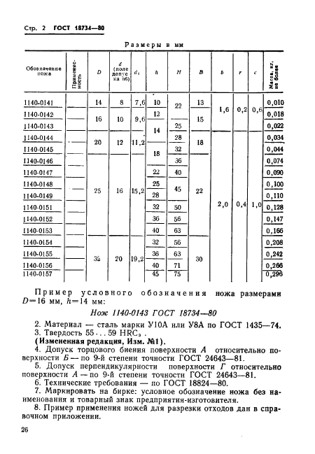 ГОСТ 18734-80