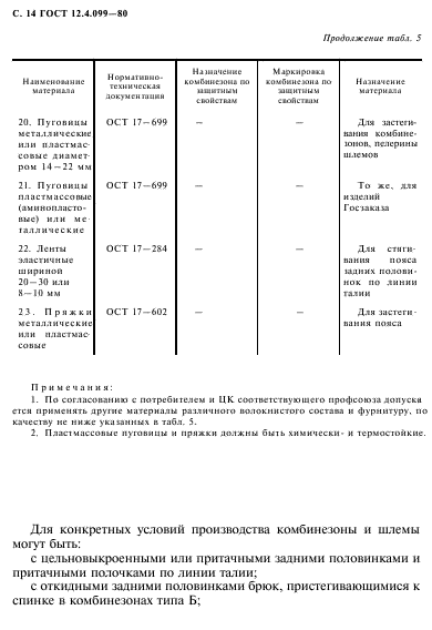 ГОСТ 12.4.099-80