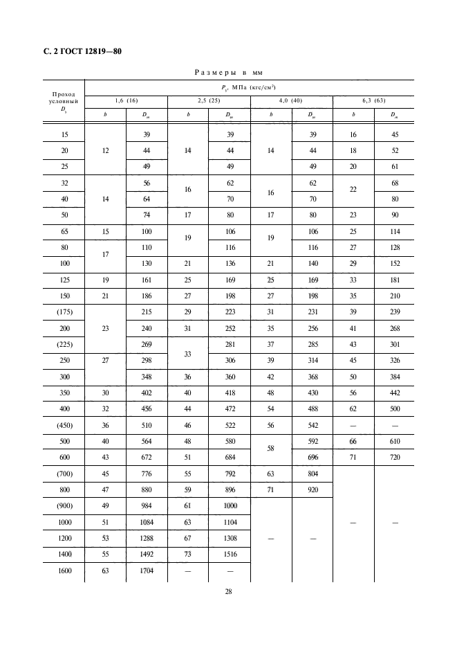 ГОСТ 12819-80