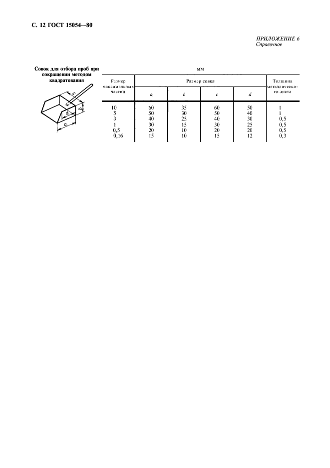 ГОСТ 15054-80