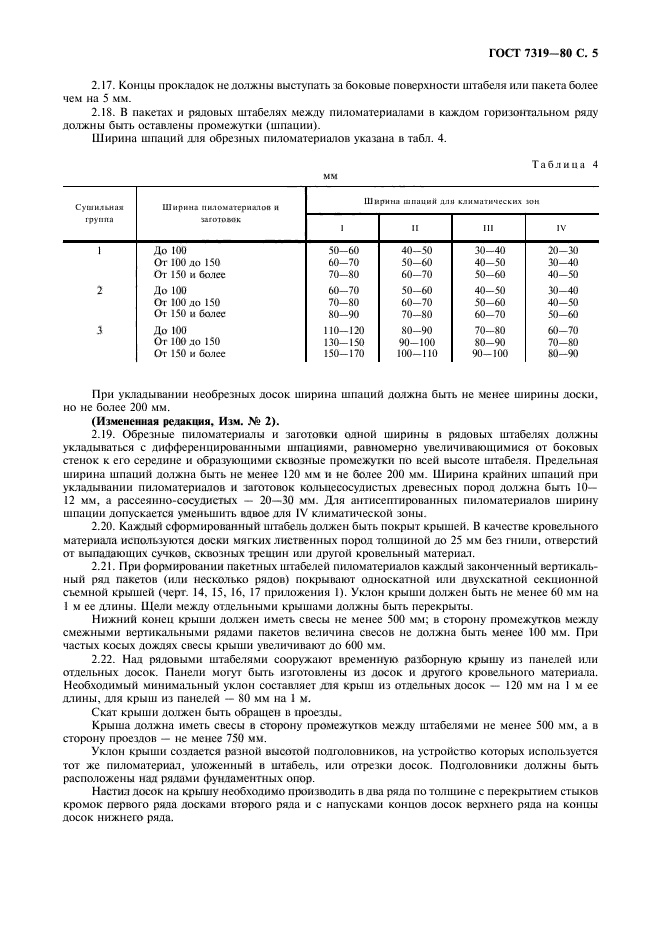 ГОСТ 7319-80