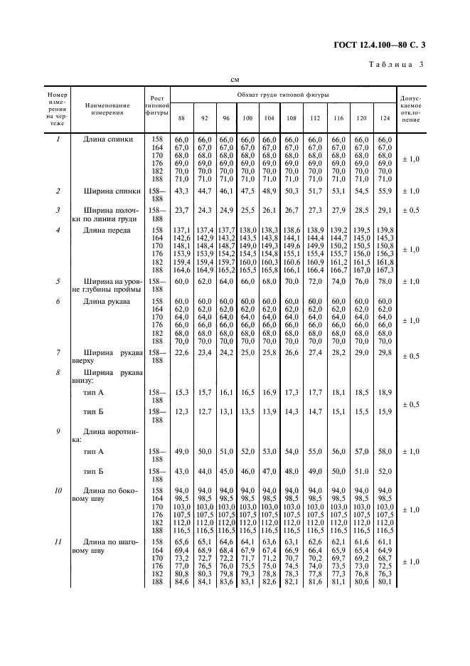 ГОСТ 12.4.100-80