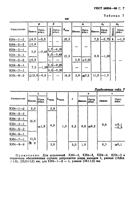 ГОСТ 24354-80