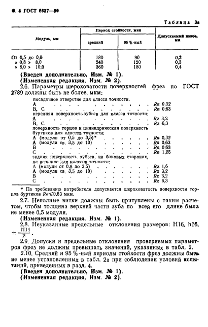 ГОСТ 6637-80