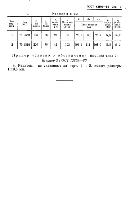 ГОСТ 12809-80