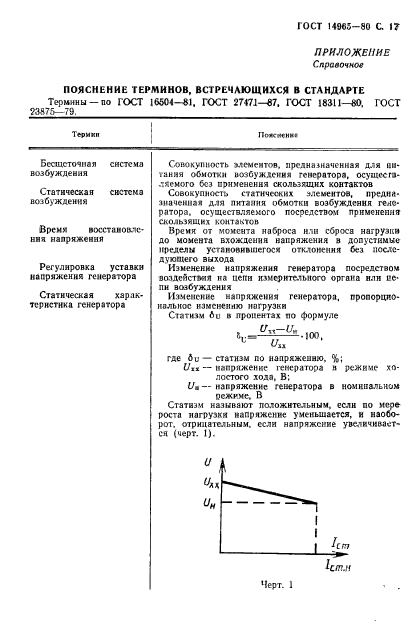 ГОСТ 14965-80