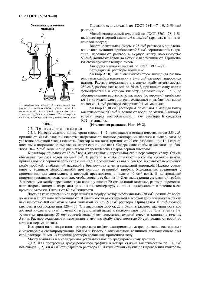 ГОСТ 15934.9-80