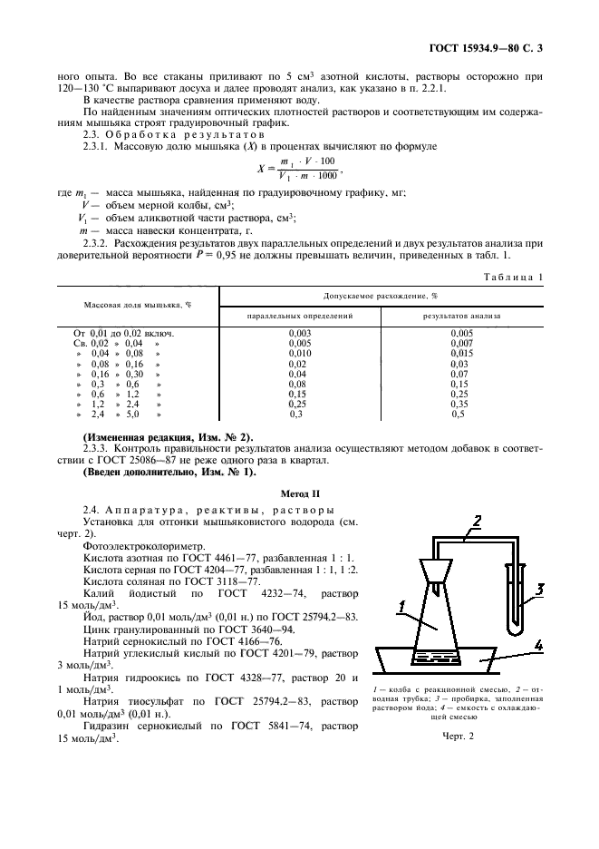 ГОСТ 15934.9-80