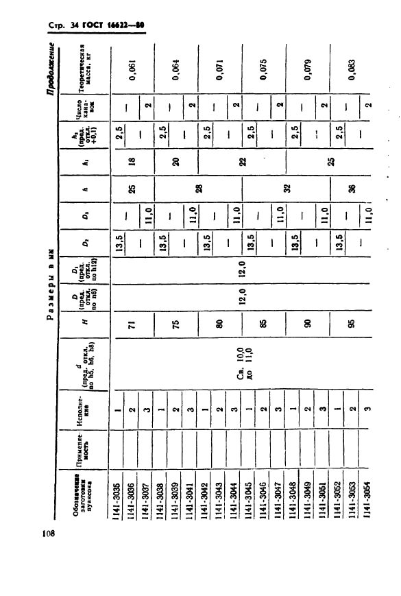 ГОСТ 16622-80