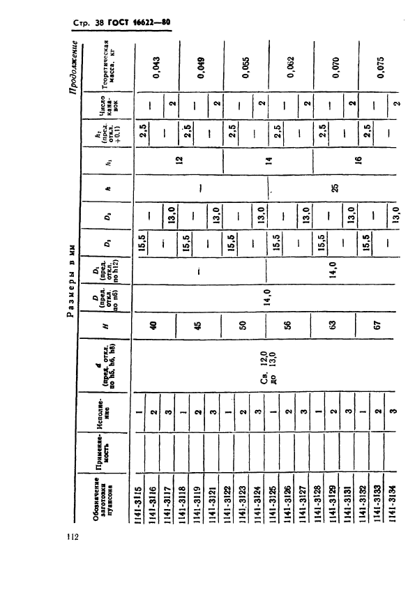 ГОСТ 16622-80