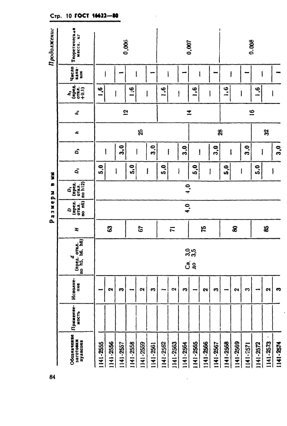 ГОСТ 16622-80